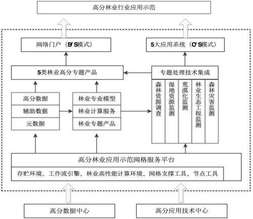 科研賦能，砥礪前行 西安科技大學(xué)榮膺2018年度國家科學(xué)技術(shù)獎兩項(xiàng)